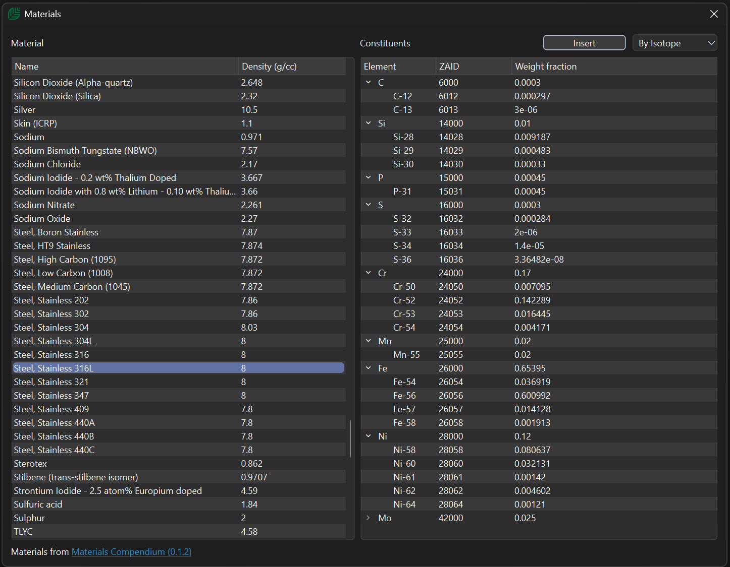 MCNP input template
